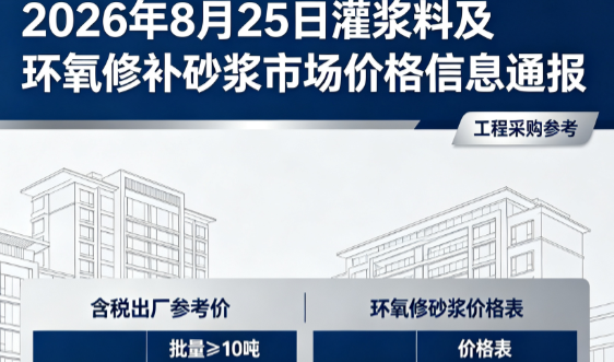 泉港2026年8月25日灌浆料及环氧修补砂浆市场价格信息通报
